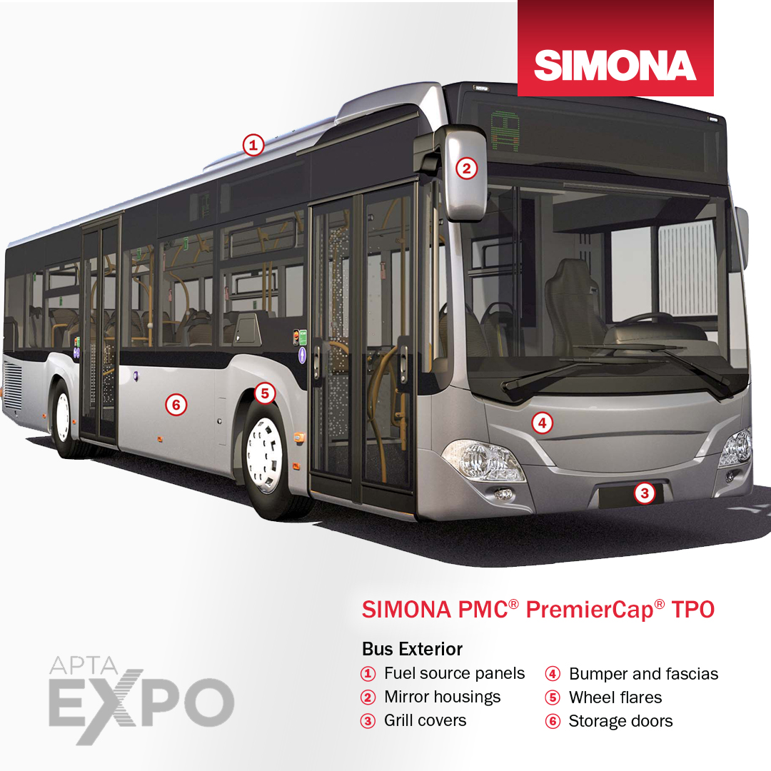 SIMONA PMC tweet media