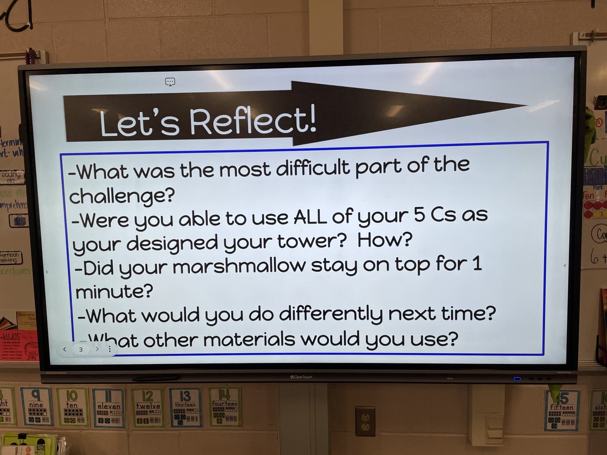 Second grade ROARing Cougars celebrating National STEM day with a critical thinking challenge!  Students had to come up with a way to build a tower and place a jumbo marshmallow on top.  Awesome collaboration!
<a href="/MEDatBCE/">Bridge Creek Elem</a> <a href="/MarianSimmons27/">Marian Simmons</a> <a href="/KTEPrincipal121/">Kristen T. Eubanks</a>