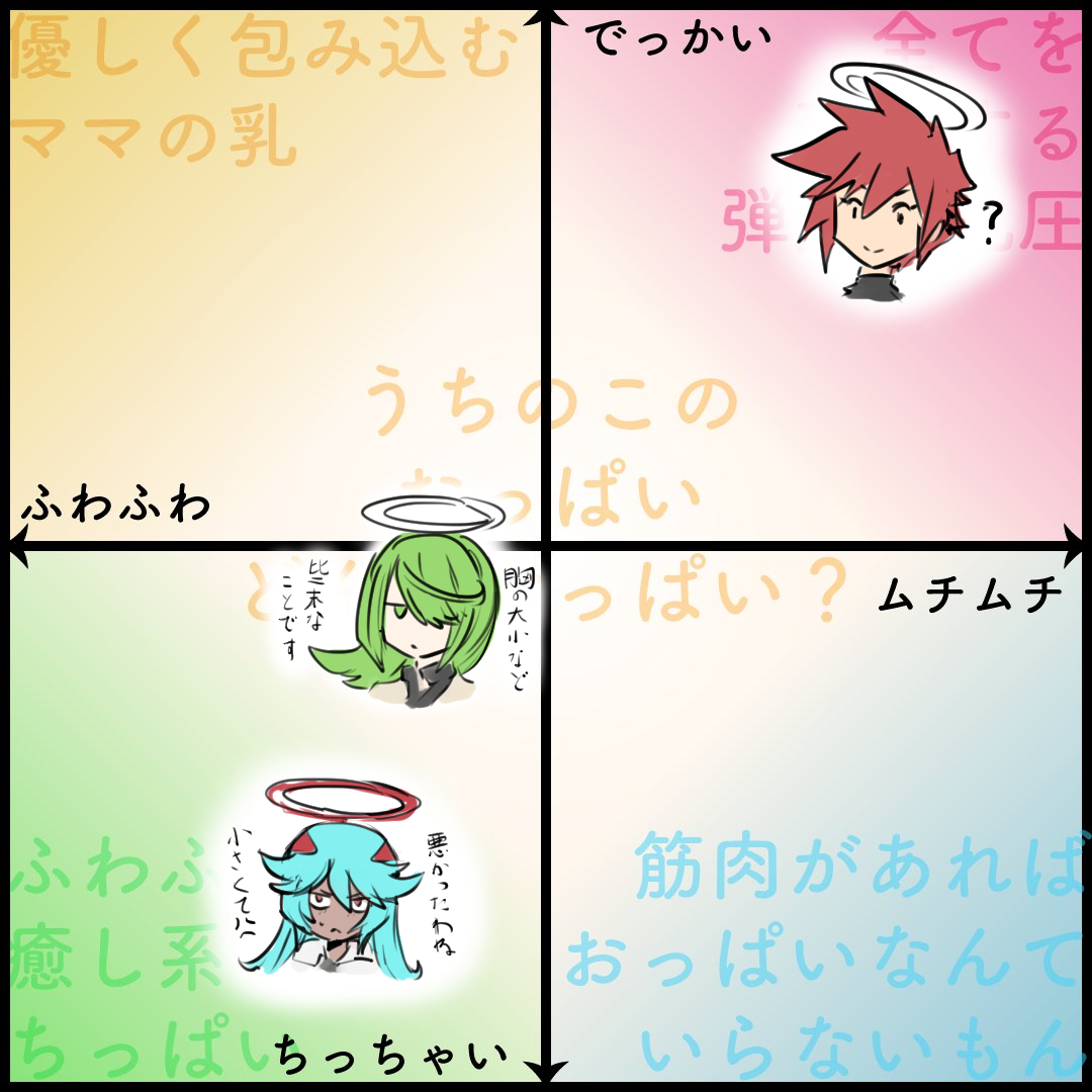 MOHの堕天使と天使のおっぱい比較 #いいおっぱいの日 