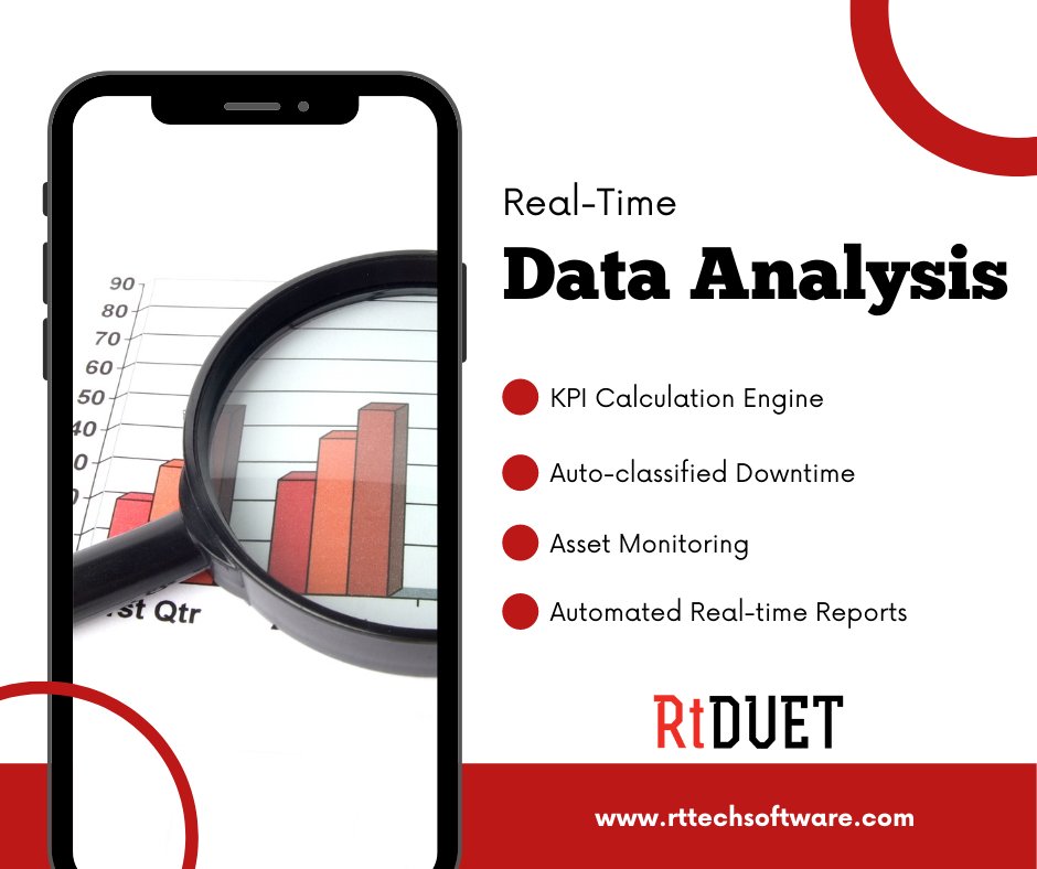 “Where there is data smoke, there is business fire”. – Thomas Redman

Real-time data with meaningful, visual cues provide operators with current information, allowing them to investigate the source of the data smoke before the fire gets out of control.
#rtduet #dataanalysis