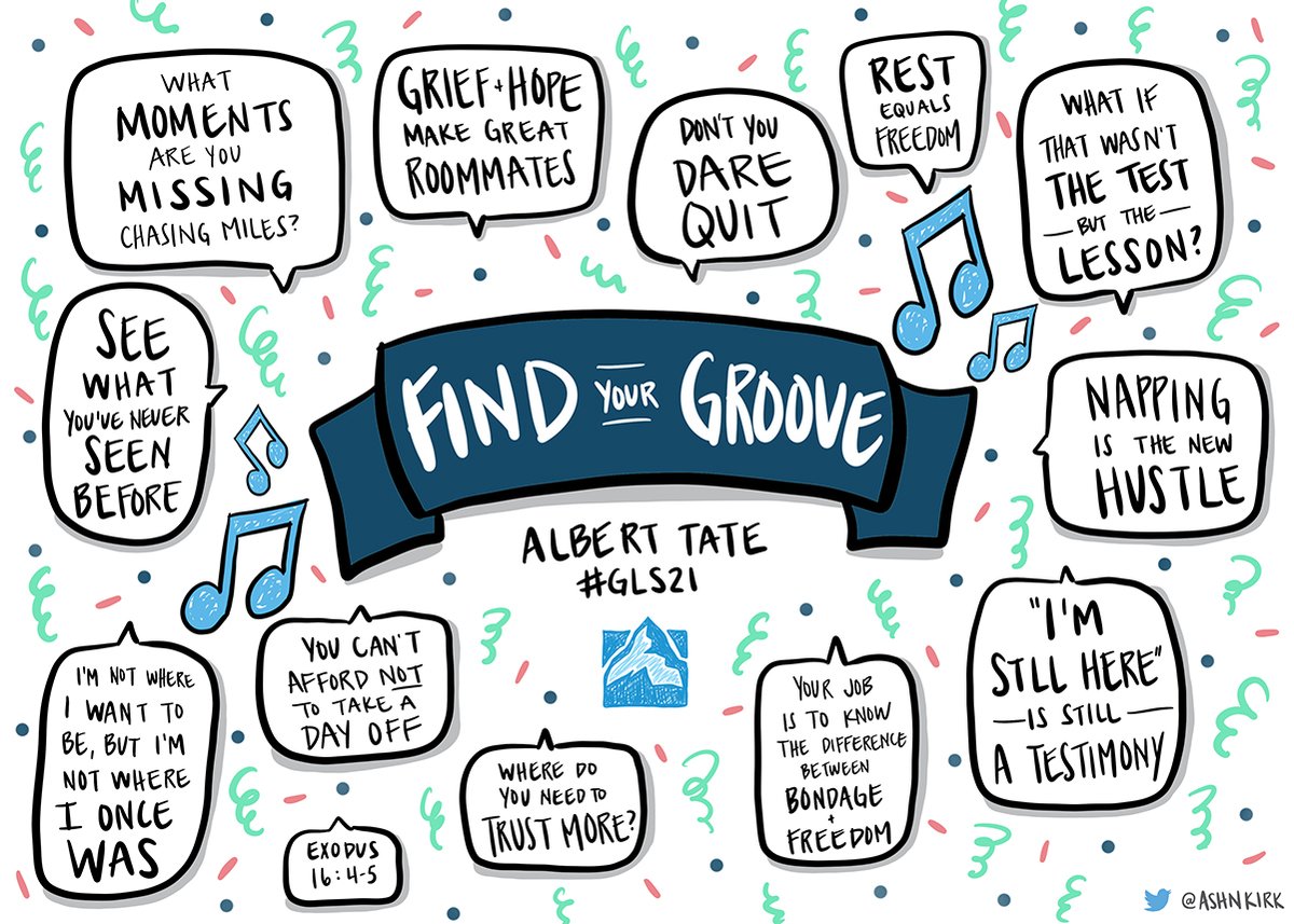 "I'm not where I want to be, but I'm not where I once was." <a href="/alberttate/">Albert Tate</a> –– These words still hit home several months later. What stuck with you from Albert's session at #GLS21?