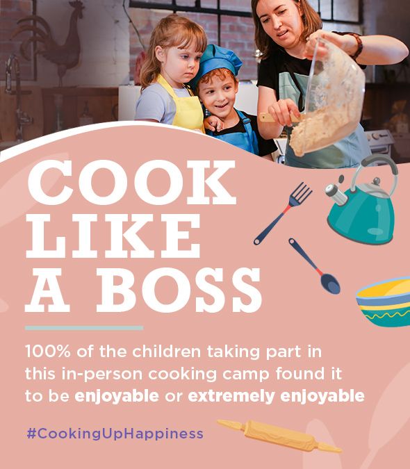 fi_lavelle's tweet photo. Children love getting their hands dirty and joining in the cooking process. The children in our original in-person collaborative #CookLikeABoss camp had so much fun learning about food and even tasting a veggie chilli! 

#CookingUpHappiness

📖Full paper: https://t.co/U7fRApFWcp https://t.co/DxhtqCjzpn