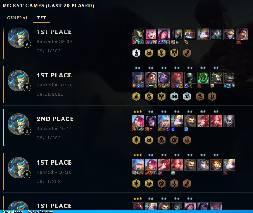 Oh man je suis perdu. Ce jeu est trop bien