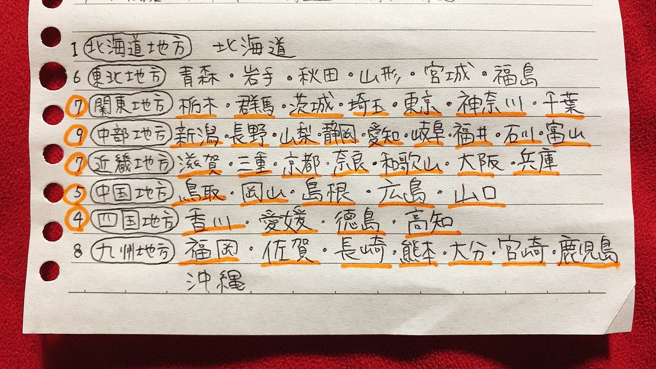 みちょん Auf Twitter みちょんの葉っぱで47都道府県まわちゃお 企画 コロナで中止になってしまった関ジャニ の47都道府県 ツアーの開催地 予定だった の順番に作り続けてきましたが 関東 中部 近畿 中国 四国地方終わっていました あと北海道 東北地方