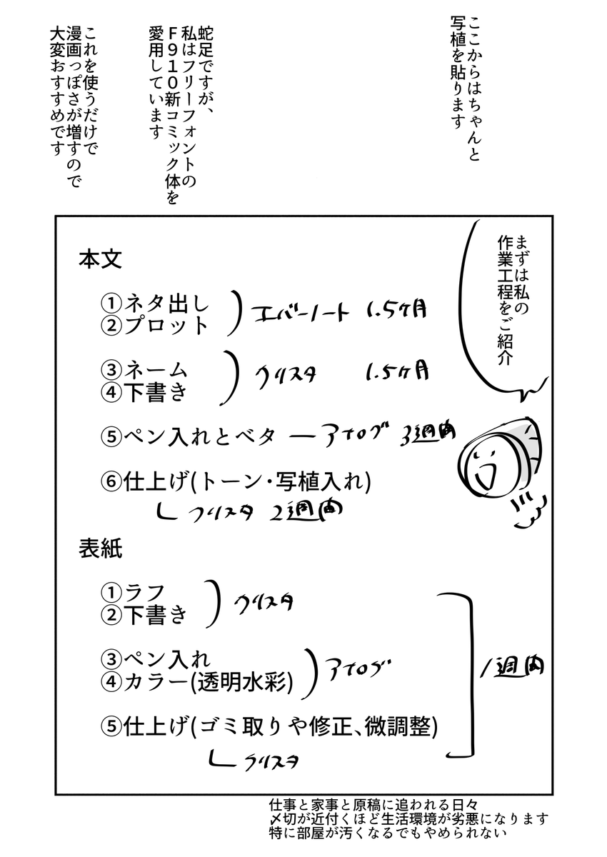 先月のWEBオンリーで公開した、ざっくり制作工程漫画です。(4/10) 