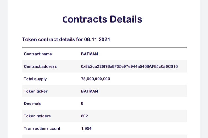 $BATMAN just passed the audit too!

This brings a whole new level of security to our project, something we are obsessed with since we launched.

Check it out on our website batmantoken.net
