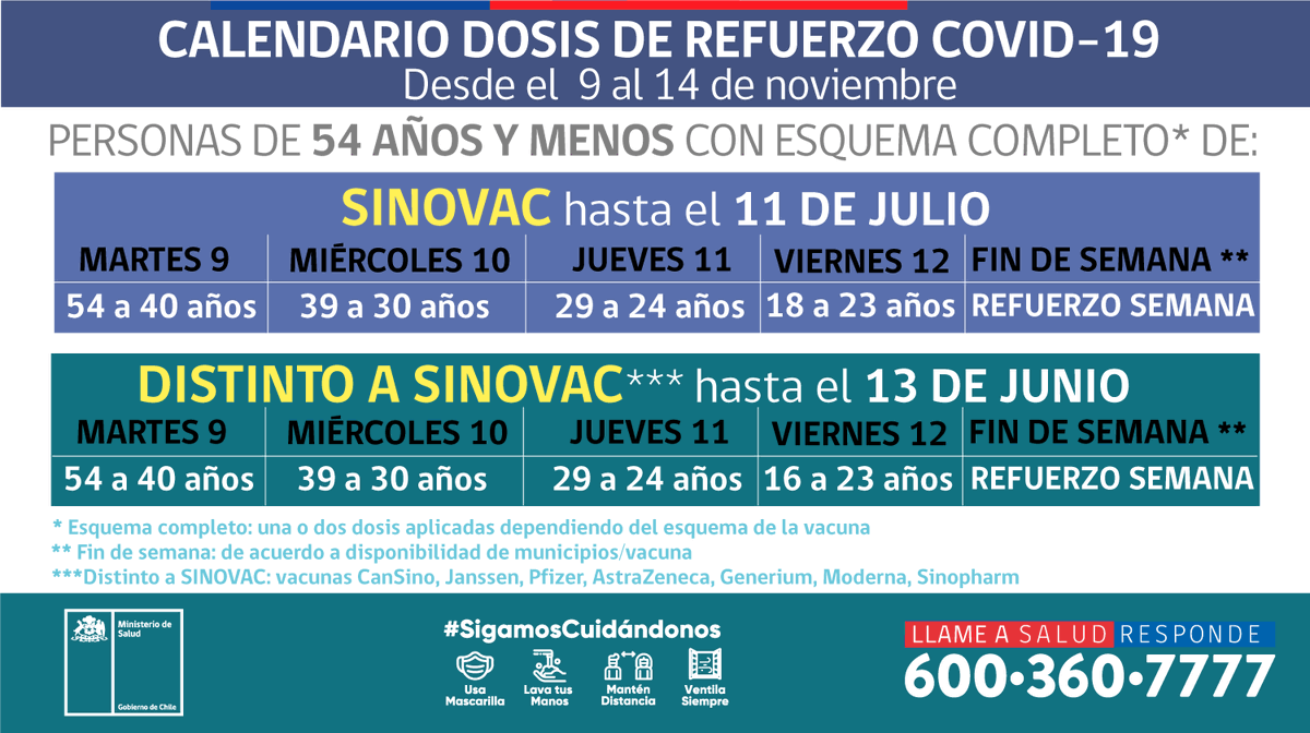Salud_Responde's tweet photo. Calendario de Vacunación contra el #COVID_19
para primeras/segundas dosis y además #DosisDeRefuerzo 
Más información en
https://t.co/e0X4ZUBkOs
#SigamosCuidándonos https://t.co/TaGPa99g1f