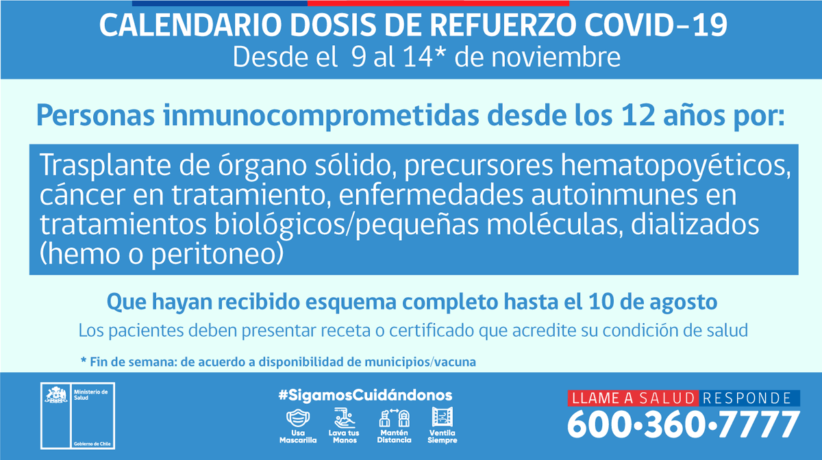 Salud_Responde's tweet photo. Calendario de Vacunación contra el #COVID_19
para primeras/segundas dosis y además #DosisDeRefuerzo 
Más información en
https://t.co/e0X4ZUBkOs
#SigamosCuidándonos https://t.co/TaGPa99g1f