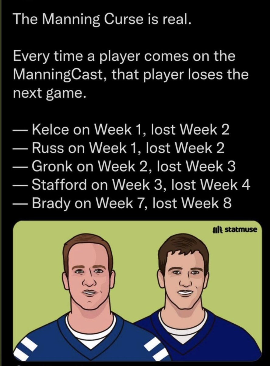 Allen on week 8, lost week 9 <a href="/BuffaloBills/">Buffalo Bills</a>