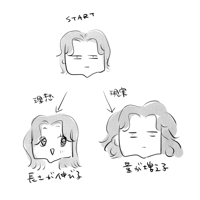 一生髪伸ばせないんですが 