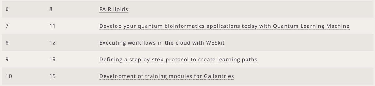 ELIXIR Europe (@elixireurope) on Twitter photo <a href="/MATLAB/">MATLAB</a> <a href="/pjotrprins/">Pjotr Prins</a> <a href="/dnanexus/">DNAnexus, Inc.</a> <a href="/DCGenomics/">Ben Busby!</a> @BoslKorbinian <a href="/elixirnorway/">ELIXIR Norway</a> <a href="/ELIXIRnodeBE/">ELIXIR Belgium</a> <a href="/dpsaroud/">Dennis Psaroudakis</a> <a href="/gnuraph/">Raphaël Flores</a> <a href="/INRAE_URGI/">UR Genomics-Info</a> Projects 6-10 at #BioHackEU21 will work on #FAIRdata @atos Quantum Learning Machine, #WESkit, #learningpaths & <a href="/Gallantries_EU/">Gallantries</a>
<a href="/SwissLipids/">SwissLipids</a> <a href="/lipidmaps/">LIPID MAPS</a> #MolMeDB #AtosHLS <a href="/GA4GH/">GA4GH</a> @stwardziok #ELIXIRTraining <a href="/Loredana_LePera/">Loredana Le Pera</a> @jessicalindvall <a href="/JettenMijke/">Mijke Jetten🌱</a> <a href="/bebatut/">Bérénice Batut</a>,@gxytraining <a href="/MATLAB/">MATLAB</a> <a href="/pjotrprins/">Pjotr Prins</a> <a href="/dnanexus/">DNAnexus, Inc.</a> <a href="/DCGenomics/">Ben Busby!</a> @BoslKorbinian <a href="/elixirnorway/">ELIXIR Norway</a> <a href="/ELIXIRnodeBE/">ELIXIR Belgium</a> <a href="/dpsaroud/">Dennis Psaroudakis</a> <a href="/gnuraph/">Raphaël Flores</a> <a href="/INRAE_URGI/">UR Genomics-Info</a> Projects 6-10 at #BioHackEU21 will work on #FAIRdata @atos Quantum Learning Machine, #WESkit, #learningpaths & <a href="/Gallantries_EU/">Gallantries</a>
<a href="/SwissLipids/">SwissLipids</a> <a href="/lipidmaps/">LIPID MAPS</a> #MolMeDB #AtosHLS <a href="/GA4GH/">GA4GH</a> @stwardziok #ELIXIRTraining <a href="/Loredana_LePera/">Loredana Le Pera</a> @jessicalindvall <a href="/JettenMijke/">Mijke Jetten🌱</a> <a href="/bebatut/">Bérénice Batut</a>,@gxytraining