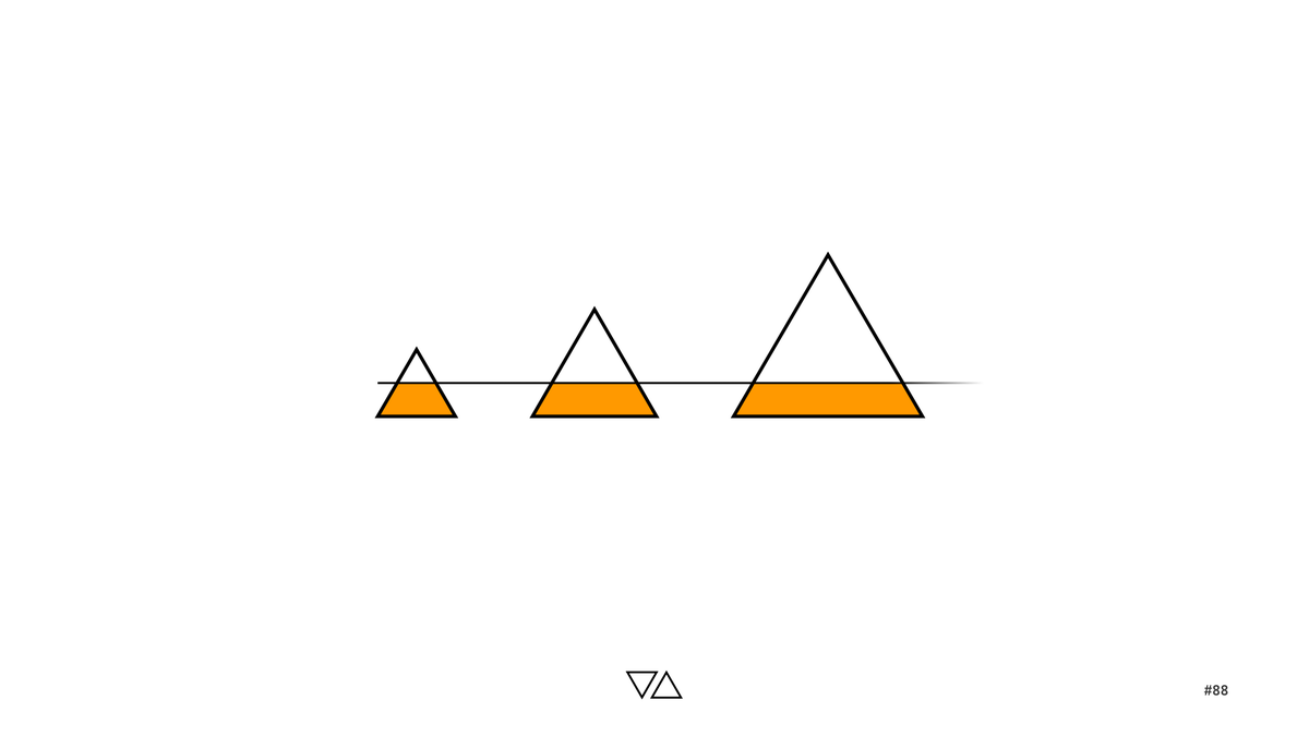 illustratealpha's tweet photo. Spend time mastering the basics of trading. Don't rush to overcomplicate things.

Only by building a strong foundation can you go on to reach great heights. https://t.co/mWO7b53NIq