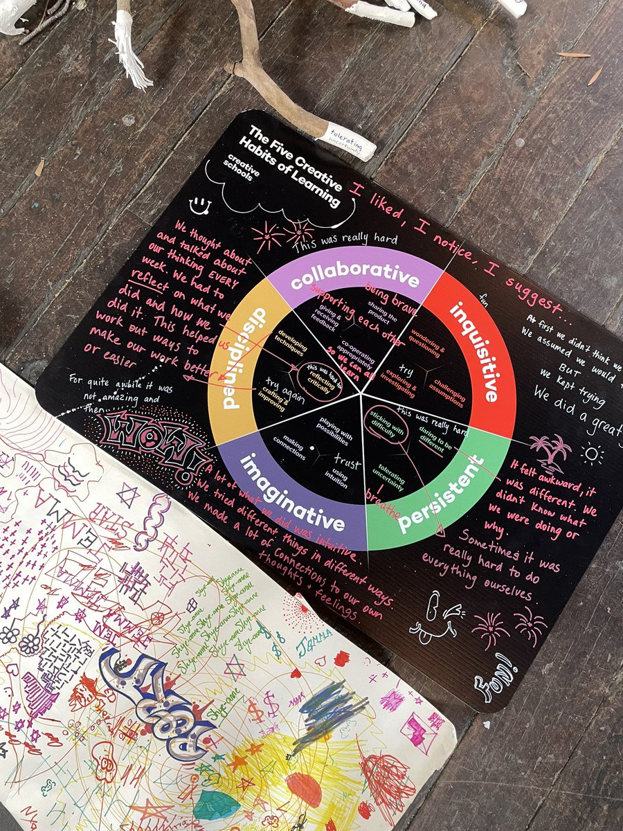 Lamis Sabra tweet media