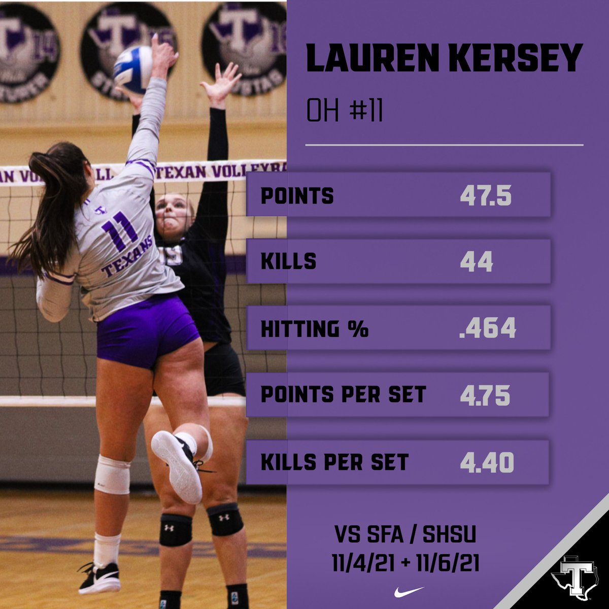 TarletonVB's tweet photo. Just gonna leave this here 👀 🔥

First Team All-Conference or we're calling shenanigans 😈

#TexanNation https://t.co/yf1Vw27rTi