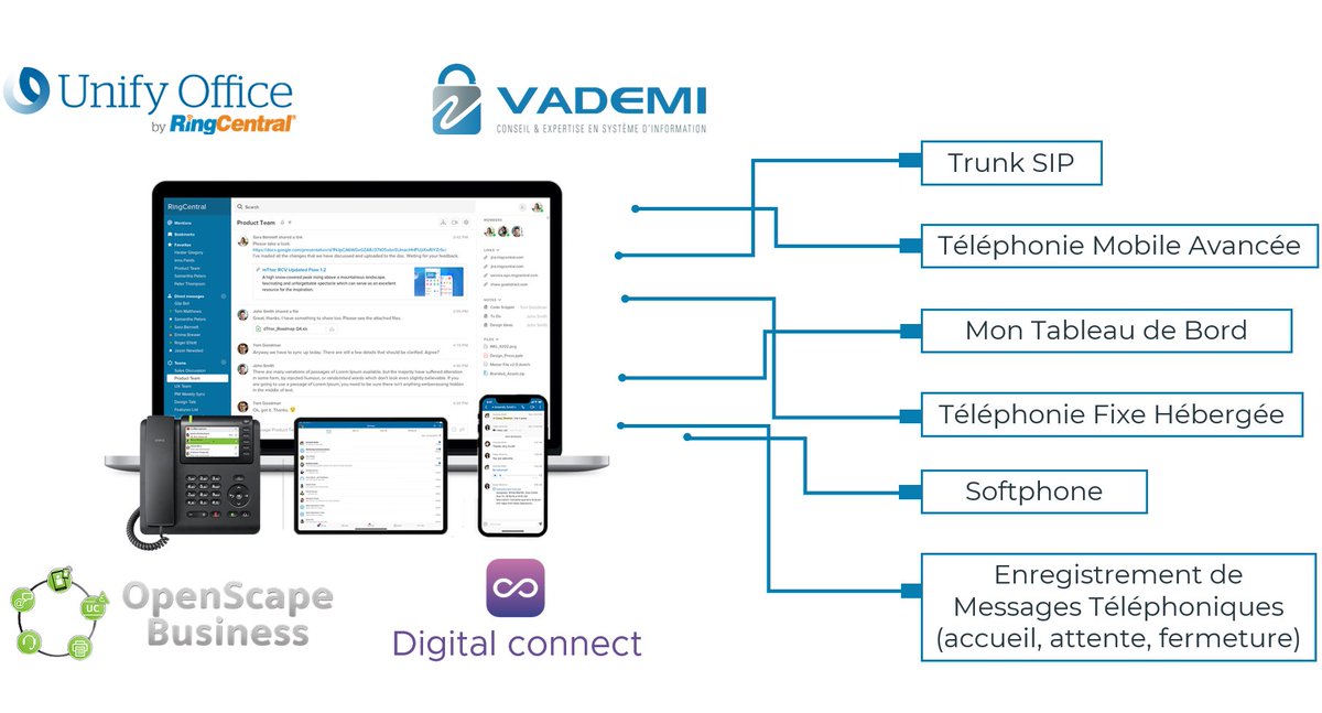 vademi_sarl's tweet photo. Pour le développement de nos offres de téléphonies, VADEMI souhaite vous les faire découvrir à travers des publications hebdomadaires. Elles présenteront des cas d'usage concrets, ainsi que les bénéfices qu'elles pourront vous apporter. 
#ToIP #UC https://t.co/p1PAwEW3rX