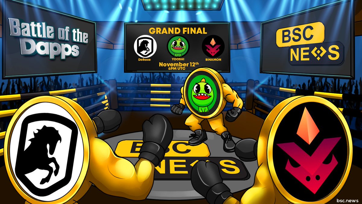 BSCNews's tweet photo. Three projects withstood the #Battleofthedapps Group stage to compete for the BSC News Dapp King title in the Grand Final.
@DeRaceNFT
@yooshi_official
@binamonok
When: Friday, November 12th, 6 PM UTC
Where: BSC News Twitter Spaces
$1000 Giveaway: https://t.co/GiVozfftW9 https://t.co/R5Tyu2XYsc