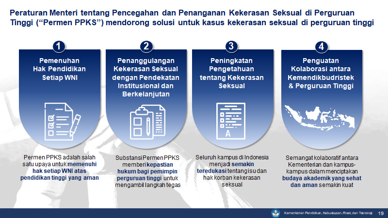 Goldy Dharmawan 🍉 tweet media