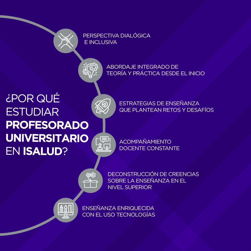 ℂℍ𝔸ℝ𝕃𝔸 𝕀ℕ𝔽𝕆ℝ𝕄𝔸𝕋𝕀𝕍𝔸 - 𝗣𝗿𝗼𝗳𝗲𝘀𝗼𝗿𝗮𝗱𝗼 𝗨𝗻𝗶𝘃𝗲𝗿𝘀𝗶𝘁𝗮𝗿𝗶𝗼 

📅 18 de Noviembre
⏰ 18.30Hs 

#ProfesoradoUniversitario #Ingreso2022 #ComplementaciónCurricular #Docente #DocenteUniversitario