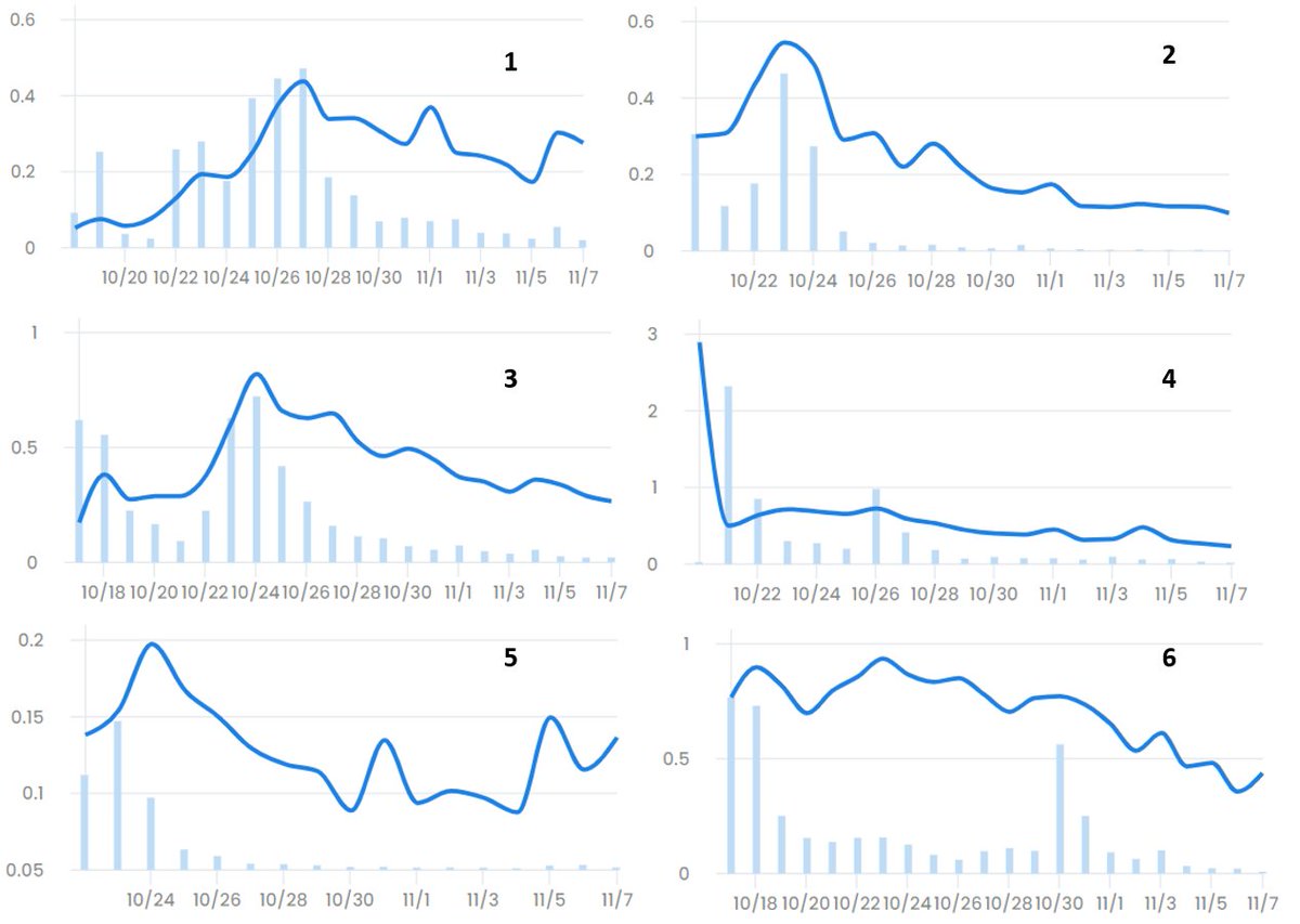 K A L E O tweet media