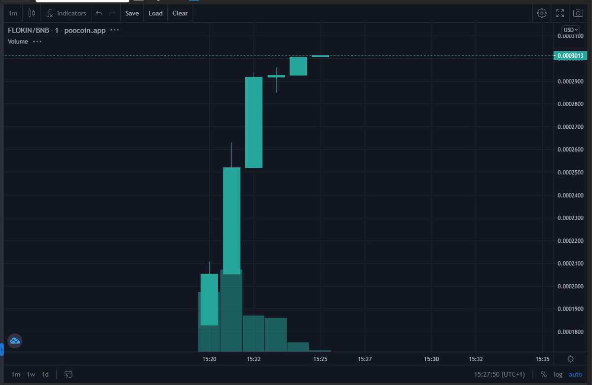 check it 👀👀.

Buy the ticket for the lottery 
lottery.floki.city

#Flokin #BSCGem #NFTCommunity