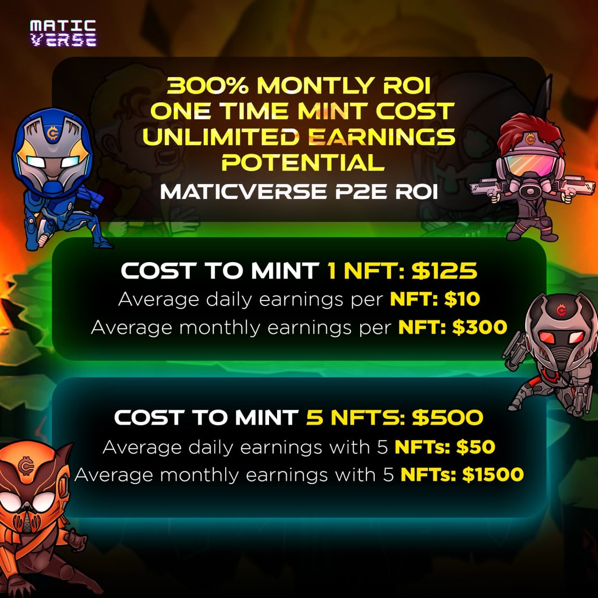 MaticVerse's tweet photo. MaticVerse P2E game's ROI! Visit https://t.co/CLxDanEtxw to play and https://t.co/ftLKI4SFqk to mint/navigate to the marketplace. Mint NFTs by buying Mverse. Play to win a hell of a lot more Mverse!

#PlayToEarn #GameFi https://t.co/2KODpn9QJc