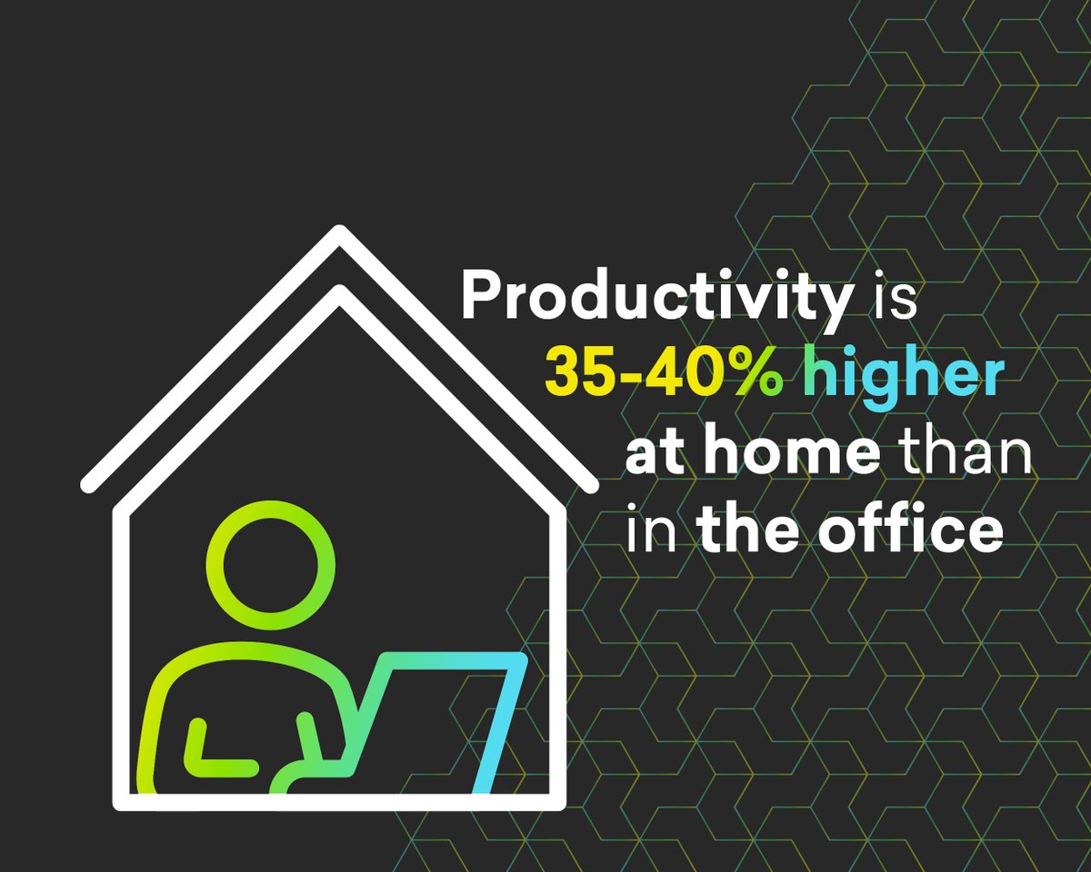 A recent survey found that remote workers are, on average, 35-40% more productive than their office-based peers! With a hybrid working strategy, you can increase productivity but still keep those water cooler conversations we all love. fabric-it.com/contact/.
-
#hybridworkplace