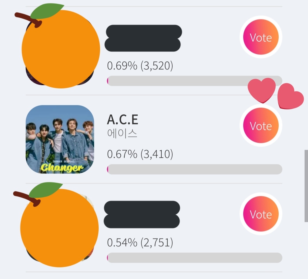 🌻 A.C.E Voting Team 🌐 tweet media