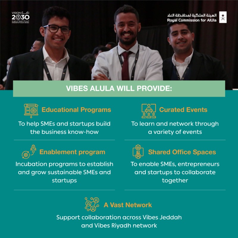RCU_SA's tweet photo. As we empower #AlUla citizens and build economic diversity, @VibesAlUla the Entrepreneurial Enablement Hub will soon provide capability-building programs, workshops and events to accelerate commercial and professional development across all sectors