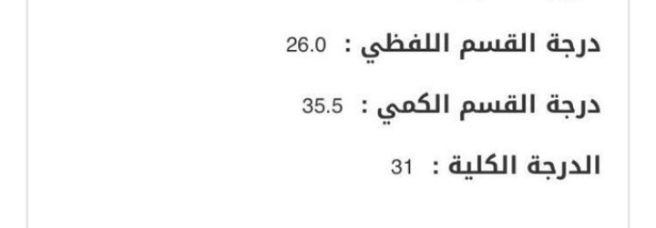 إجازة tweet media