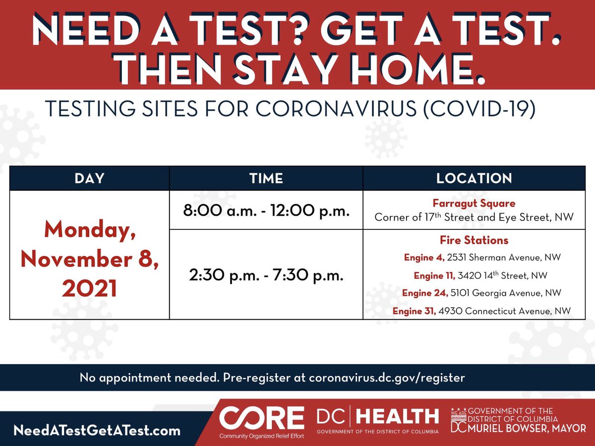 Mayor Muriel Bowser tweet media