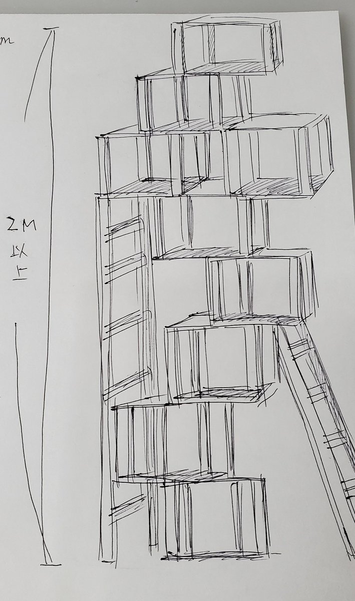 こんなキャットタワー作りたいなー
螺旋階段っぽくするのもいいなー

40cm×40cmぐらいの面で
座布団置ける広さが理想的ニャー 