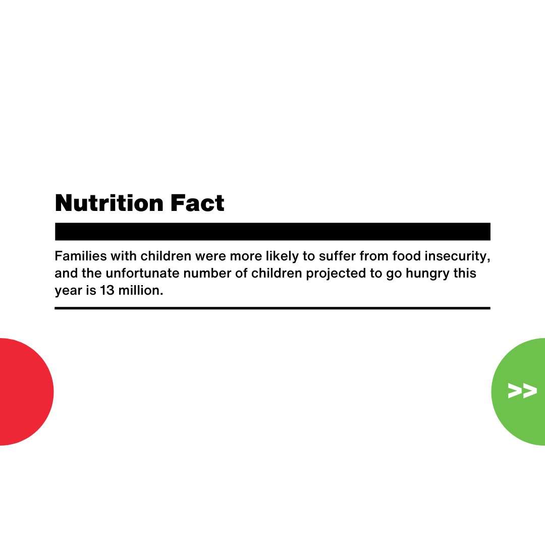 usapples's tweet photo. Snapshot: COVID-19 USA, 2020.
38 million people went hungry, including some 15 million children. Visit the Apples4Ed website (link in bio) to learn more about our efforts to bring more awareness to this nationwide affliction.
#Apples4Ed #FoodInsecurity #Hunger #SchoolNutrition https://t.co/ST77gTsqao