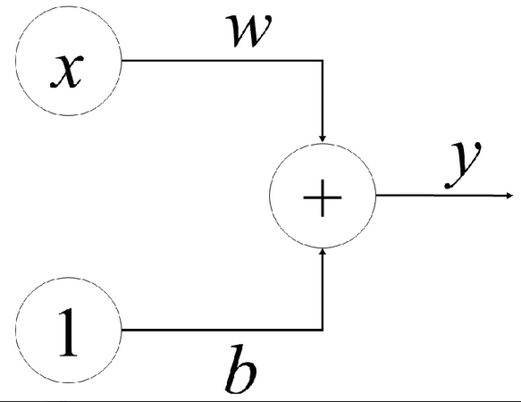 Cryptogr_MDPI's tweet photo. #MDPICryptography📗 "Investigating Deep Learning Approaches on the Security Analysis of #Cryptographic #Algorithms " by Iftekhar Salam team at the link: https://t.co/y9yH1ntN6o https://t.co/twiCaMWdDw