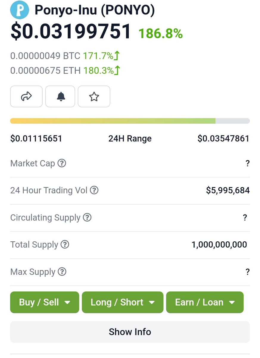 crypto_thai's tweet photo. $PONYO is changing the Meme tokens! @PonyoInu wishes to help protect all the fish in the sea!

They already donated $350k to the Coral Restoration Foundation 🐙🐠

Once they hit 1 million in donations they will move on to another organization 🏆⚡
https://t.co/MOd89oeFBH https://t.co/nHVxPdfhab