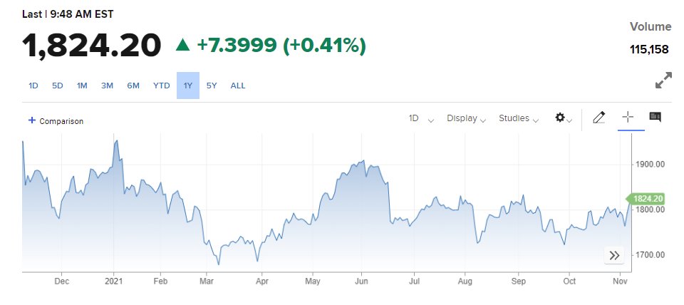 Top Tweets for #MyPrecious on Twitter. - TwStalker