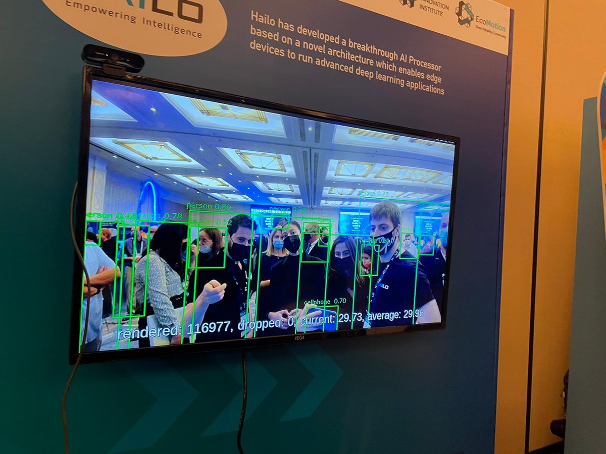 Hailo_ai's tweet photo. What a great opening at the #SmartMobilitySummit. Our very special guest, @MeravMichaeli, the Minister of Transport and Road Safety visited our booth and watched a live demo of our breakthrough #AI #processor for edge devices. 
The excitement continues tomorrow at booth #30! https://t.co/g47lrYxjnO