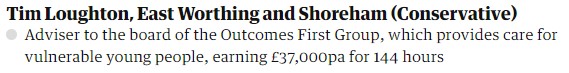 MP Tim Loughton is paid £37,000 a year by Outcomes First, the private children's homes and foster care group. 

Loughton also chairs the All Party Parliamentary Group for Children, which is supposed to hold the Government and local authorities to account. 

Who'd have thunk it?