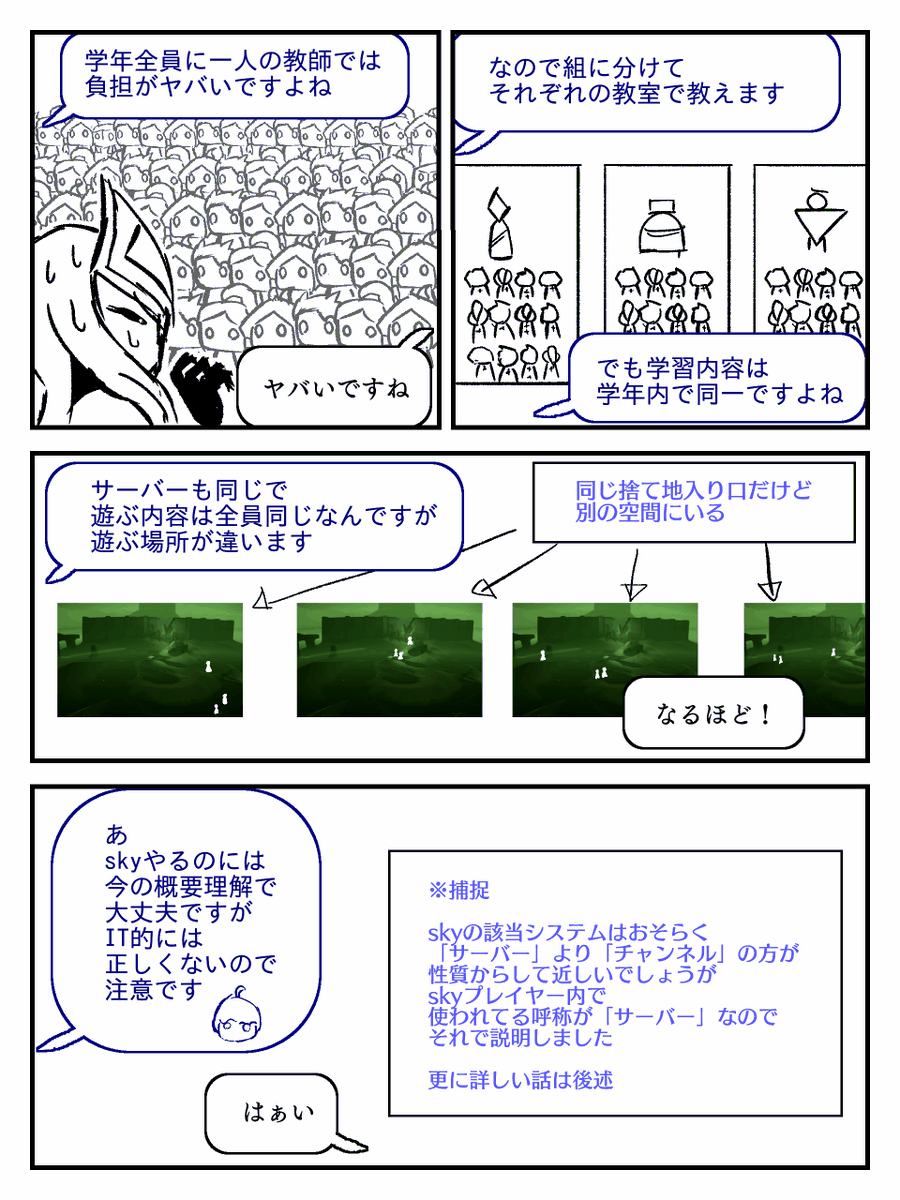 一年経ってないので今年と言い張る
#今年も残りわずかなので今年一番伸びた絵を貼る
#sky星を紡ぐ子どもたち #sky実録