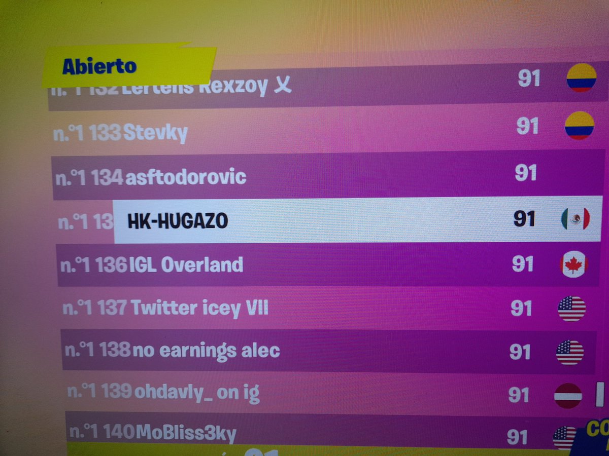 HUGAZO_'s tweet photo. Mira... no me fue tan mal para haber jugado en ps4 a 60-80 ping y jugando enserio por primera vez 🤷‍♂️ (se me olvido buscarme ayer jaja) https://t.co/v6LbarLvPq
