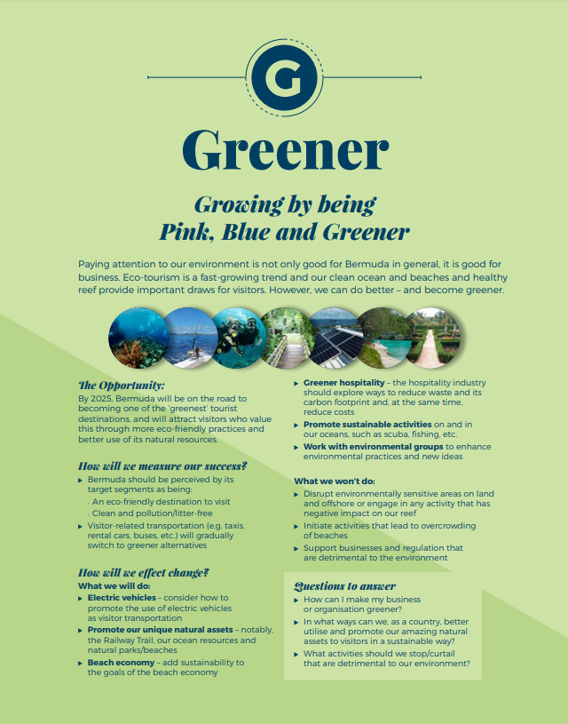 Bermuda Tourism Authority tweet media