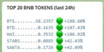Nice to see things are moving in the right direction now. Both $BTS and $BTD up over 100% in the last 24hrs. 

Lets keep on building and growing from here. 

#BinanceSmartChain #BSC #BoltDollar