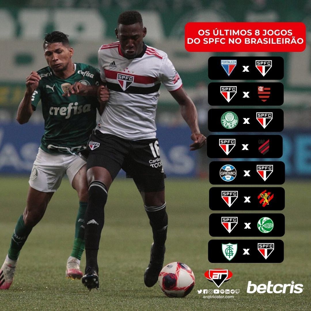 Arquibancada Tricolor | São Paulo FC tweet media