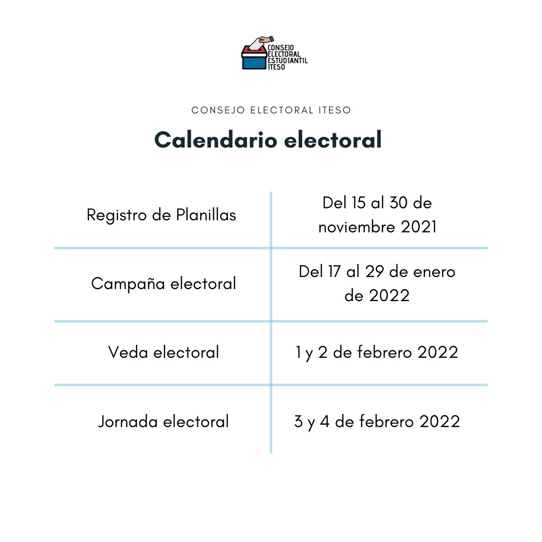 EleccionesITESO's tweet photo. El registro de planillas para participar en las elecciones Primavera 2022 se encuentra cerca ¿Estas listo para representar la Sociedad de Estudiantes de tu carrera? 
consejoelectoral@iteso.mx #eleccionesITESO
Para más detalles, consulta los requisitos en:  https://t.co/Qpd1wuK8jD https://t.co/A5w6MvZUSp