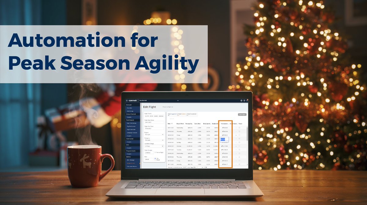 Rise Interactive tweet media