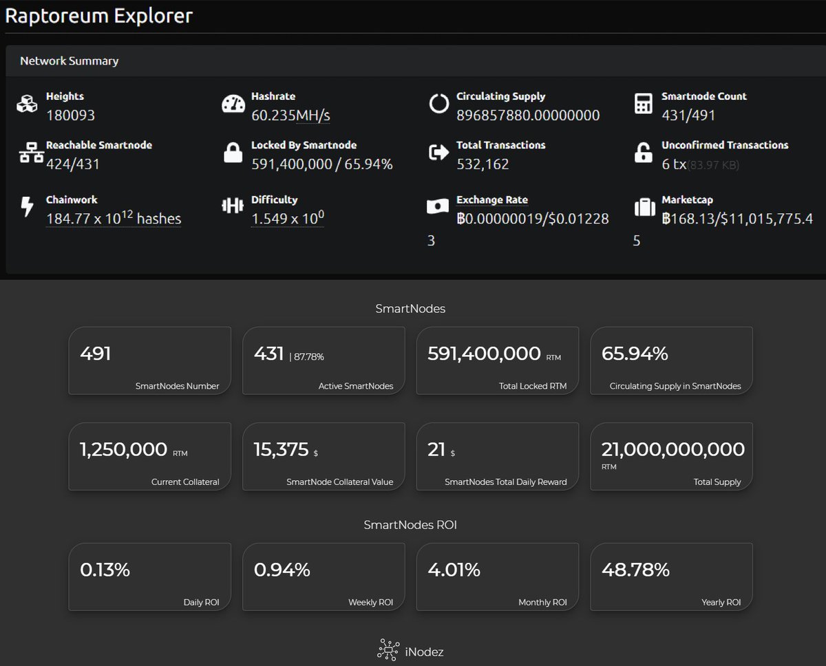 Charlie(RTM) tweet media
