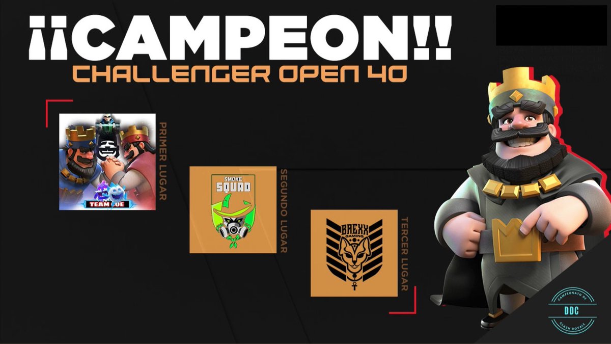 Diamond Challenger Cup (@dcc_open) on Twitter photo #CR | ¡Challenger Open 40!
🥇| 🇲🇽 <a href="/RexCr11/">obsidian stone</a>
🥈| 🇧🇷 <a href="/SQUAD_SMOOKE/">SMOKE SQUAD</a>
🥉| 🇲🇽 @BaexxG
#DCC_Open #CR | ¡Challenger Open 40!
🥇| 🇲🇽 <a href="/RexCr11/">obsidian stone</a>
🥈| 🇧🇷 <a href="/SQUAD_SMOOKE/">SMOKE SQUAD</a>
🥉| 🇲🇽 @BaexxG
#DCC_Open