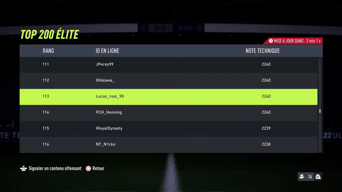 Félicitations à notre joueur @Lucas_real_90 qui fait son entrée dans le top 200 de Division Rivals ! #FIFA22  #ForzaAiacciu 🔵⚪️🦁