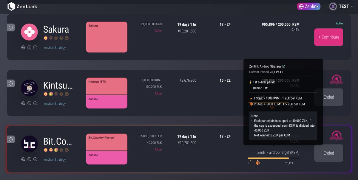 ZenlinkPro's tweet photo. Congratulations to my partner for winning the 14th parachain slot ๐
We were thrilled to be a part of it and witness the moment, which culminated in a total of 26,119 KSM contributing to @BC_Pioneer crowdloan through @ZenlinkPro #SlotVault! https://t.co/lV54S1o0eS