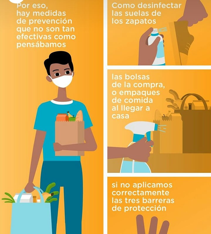 CANIAoficial's tweet photo. Cuidémonos entre todos 😉 https://t.co/tZasrqm1iS