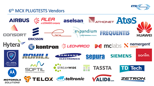 ETSI_STANDARDS's tweet photo. 6th MCX Hybrid PLUGTESTS has started (8-19 November). This event brings together a great number of vendors & observers & enables them to #test independently and jointly all components of the Mission Critical Services
https://t.co/tq3Jb0NSV0
#TheStandardsPeople https://t.co/MaSSMminYG
